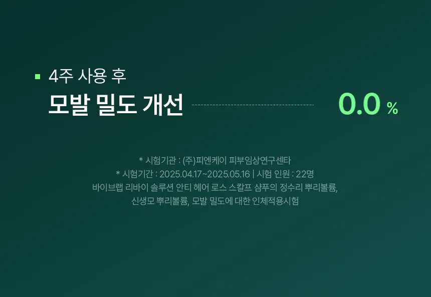 [2025어워즈/2년연속수상] 바이브랩 리바이브 테라피 헤어 스칼프 앤 브로우 앰플 더블기획 상세페이지 22